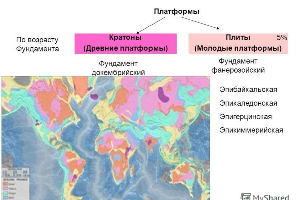 Кракен зеркало ссылка онлайн